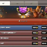 کلن ۱۳نزدیک ۱۴|کنسول، بازی ویدئویی و آنلاین|مشهد, کوی المهدی|دیوار