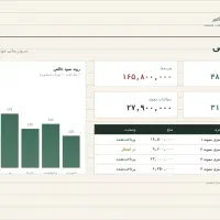 طراحی اکسل و ابزار وب هوشمند،مشاوره‌ی رایگان