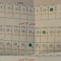 فروش زمین کمربندی شرقی کوی شهیدرجایی