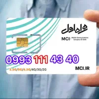 خط رند|سیم‌کارت|شیراز, بالا کفت|دیوار