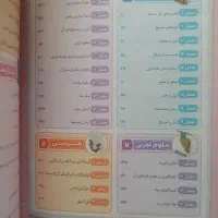 کتاب جامع هفتم EQ|کتاب و مجله آموزشی|قم, چهل درخت‎|دیوار