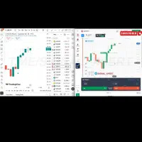 اندیکاتور کامپوند باینری (فارکس،طلا)|خدمات آموزشی|ری, شهرک نظامی|دیوار
