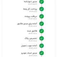 سورن پلاس مشکی صفر تحویلی به روز درب نمایندگی|خودرو سواری و وانت|فسا, |دیوار