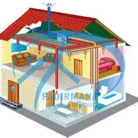 برقکاری و تاسیسات فنی ساختمان|خدمات پیشه و مهارت|یاسوج, |دیوار