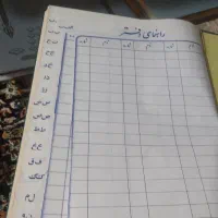 دفتر بانکی|لوازم التحریر|کرمانشاه, |دیوار