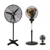 پنکه های حرارتی و صنعتی