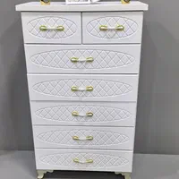 دراور تو الان بخر سال بعد پولشو بده