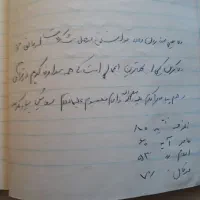 سرکتاب ودعا|کتاب و مجله مذهبی|تهران, بازار|دیوار