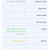 حواله ‌ماشین‌ری‌را‌