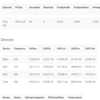نصب و راه اندازی ماینر