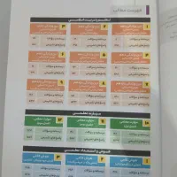 کتاب تست گاج  دانشگاه فرهنگیان صد درصد قبولی|کتاب و مجله آموزشی|خواف, |دیوار