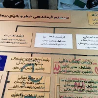 تابلو سازی درنا|فروشگاه و مغازه|اهواز, امانیه|دیوار