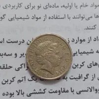 سکه پوند الیزابت و سنت آمریکا