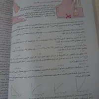 شیمی تک پایه دهم خیلی سبز