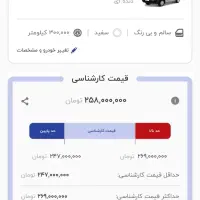 پراید ۸۳ انژکتور ( بدون رنگ )|خودرو سواری و وانت|فولادشهر, C7|دیوار