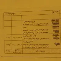 گمشدن مدارک خودرو و شخصی داخل یک کیف