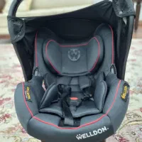 کریر کودک|تخت و صندلی بچه|ارومیه, |دیوار