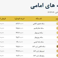 سایت و کانال تلگرام قیمت سکه با آپدیت خودکار|خدمات رایانه‌ای و موبایل|تهران, ایران|دیوار