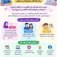 تدریس آنلاین زبان انگلیسی