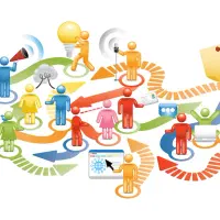 بازاریابی ، یافتن ایمل های سازمانی و غیره