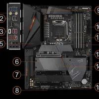 مادربرد پرچمدار GIGABYTE Z590 AORUS PRO
