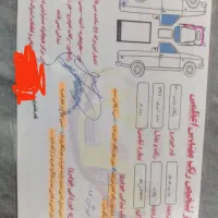 پیکان وانت آتیش زدم به مالم فقط تا دوروز|خودرو سواری و وانت|قروه, |دیوار