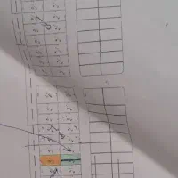 زمین داخل بافت شترک100متر