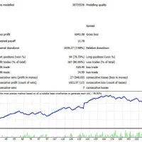 ربات هوشمند Ariya trade- درامدی پایدار از فارکس|استخدام مالی، حسابداری، حقوقی|پاکدشت, پاکدشت (مامازند)|دیوار