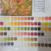 وسایل تابلو فرش دستباف