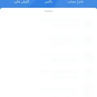 بلو کارت با موجودی ۱۵۰ هزار تومن رایگان میده