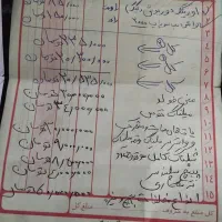 ماشین|خودرو سواری و وانت|چناران, |دیوار