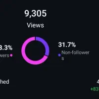 ادمین اینستاگرام