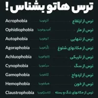 یادگیری مکالمه ی زبان انگلیسی در ۶ ماه|خدمات آموزشی|تبریز, |دیوار