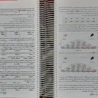 زیست جامع خیلی سبز کنکور ۱۴۰۲