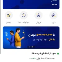 فرصتی که به راحتی نباید ازش بگذری دوست من
