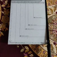 کاتر و منگنه|لوازم التحریر|اهواز, کوی عابدی|دیوار