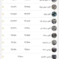 آهن کمبایین و تراکتور