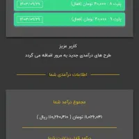 کارسود/کسب درآمد آسان در منزل|استخدام رایانه و فناوری اطلاعات|مبارکه, |دیوار