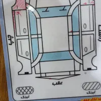 اس دی 94 در حد|خودرو سواری و وانت|اردبیل, |دیوار