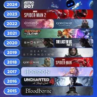 نصب بازی PS4 کاملا انتخابی برای ورژن های اکانتی