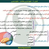 تدریس خصوصی علوم