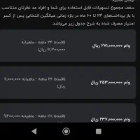 فروش وام مهر