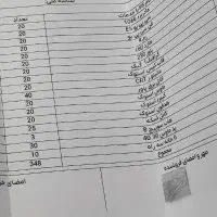 ۲۰ عدد کامپیوتر گیم نت و میزهاش