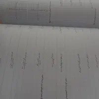 کتاب کار ریاضی ۱۱ تجربی  از مجموع خیلی سبز|کتاب و مجله آموزشی|خواف, |دیوار