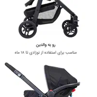 کالسکه و کریر گراکو|کالسکه و لوازم جانبی|تهران, چهارصد دستگاه|دیوار