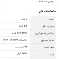 لوازم جانبی خودرو|قطعات یدکی و لوازم جانبی|بندر انزلی, عباس آباد|دیوار