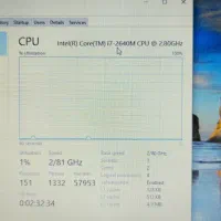 del core i7 لپتاپ|رایانه همراه|اطاقور, |دیوار