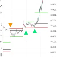 دوره حرفه ای ترید در کریپتو و فارکس
