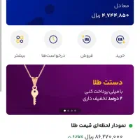 ۵ سوت طلا مثل آب خوردن تو دو دقیقه برو کپشن