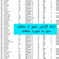 طراحی سایت سئو و پشتیبانی تضمینی|خدمات رایانه‌ای و موبایل|تهران, نارمک|دیوار